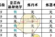 《想不想修真》游戏门派选择指南（如何选择适合自己的游戏门派）