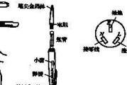 异度之刃2如何进行切磋比试？切磋比试支线攻略是什么？