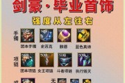 地下城剑帝神界装备搭配建议是什么？