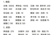三国杀账号回收价格如何计算？回收流程是怎样的？