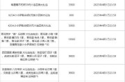 充盈套装的获取途径是什么？