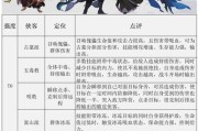 武林闲侠唐门的强度究竟如何（揭秘游戏中唐门的实力与特色）