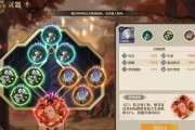 独眼巨鹿怎么打？掌握这些技巧轻松过关！