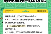 1050ti显卡搭配哪款cpu玩英雄联盟最佳？