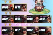 DNF从0级开始哪个职业最值得玩？选择职业的建议是什么？