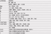 魔兽宠物技能切换方法是什么？如何为宠物配置最佳技能组合？