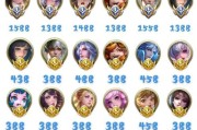 王者荣耀20000分代表什么水平？如何达到这个分数？
