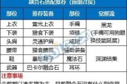 地下城融合石如何变更属性？