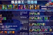 云顶之弈希尔科装备搭配攻略（打造无敌希尔科）