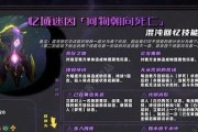 轩辕剑7混沌打法攻略是什么？如何有效击败混沌？