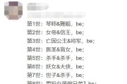 地下城琉璃变强的原因是什么？琉璃强化后效果如何？