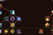 魔兽世界天赋点法是什么？点错天赋怎么办？