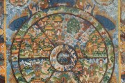 《新神魔大陆》轮回试炼攻略（挑战轮回试炼）