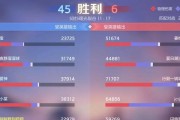 曙光战神装备合成步骤？成功率如何提高？