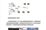 英雄联盟延迟高的原因及解决方法是什么？