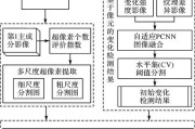环世界心灵熵阈值是多少（探索游戏中的心理机制）