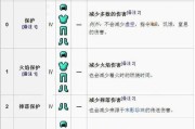 《我的世界》中如何进行附魔？附魔的方法和技巧有哪些？