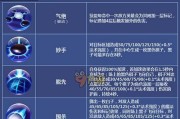 漫威超级战争北极星技能上线时间一览（掌握最新技能）