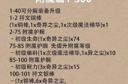 超级魔兽要诀书的获取方法是什么？