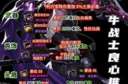 零氪玩家如何规划地下城勇士鬼泣的消费？优先购买哪些物品？