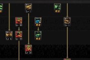 dnf魔道加点要如何操作？加点错误后如何调整？
