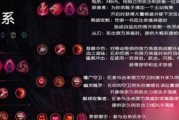英雄联盟中还有哪些未被发现的符文？