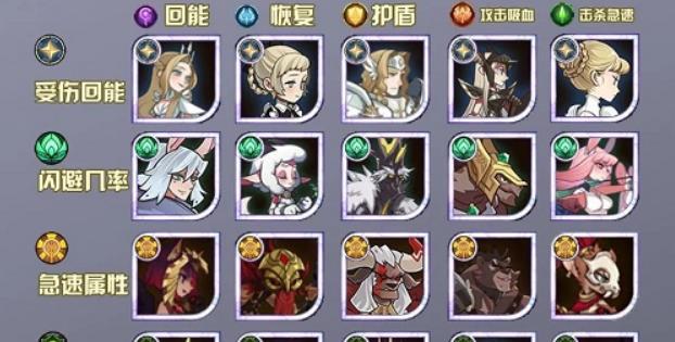 无尽远征法师高伤害打法攻略（掌握技巧）
