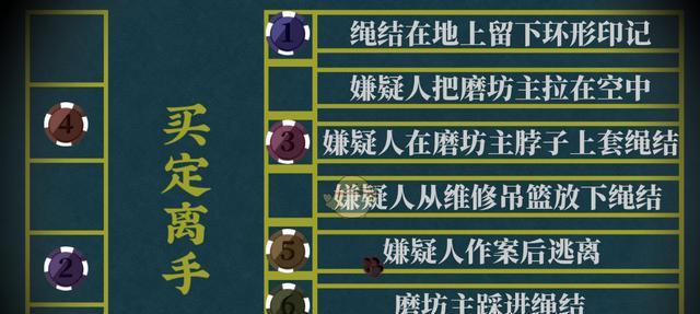 《以罗曼圣诞探案集第三章》通关攻略详解（跟随侦探以罗曼解开复杂案情）