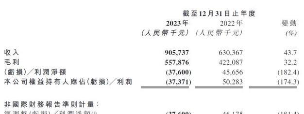以阿瑞斯病毒为例，如何刷出完美子弹（掌握刷子弹的技巧）