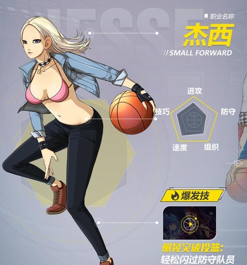 以潮人篮球C中锋人物推荐（打造最强战队）