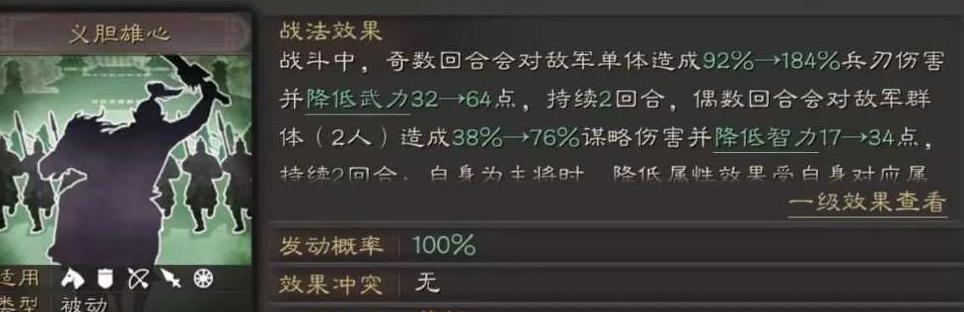 三国志战略版法正加强后的解析攻略（让你轻松使用法正）