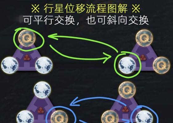 揭秘戏精大侦探（带你一步步通关这个神秘的游戏世界）