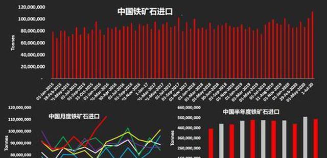 《富铁矿采集方法详解》（小森生活游戏中如何获得富铁矿）