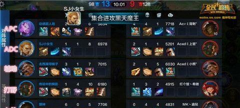 全民超神阿宝出装攻略（打造功夫之神阿宝装备搭配方案）