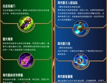 《群星》铁人档攻略（玩法解析）