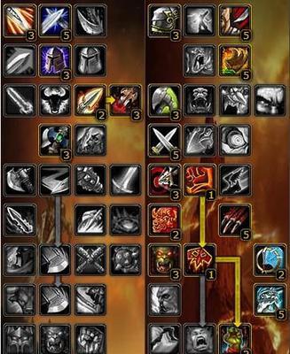 《魔兽世界80防战天赋加点攻略》（如何合理分配属性点）