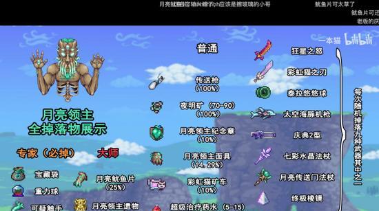 《暖雪》游戏boss掉落物刷取攻略（通过合理运用技巧轻松获取珍贵掉落物）