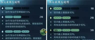 逆水寒手游PVE技能选择指南（打造最强角色）