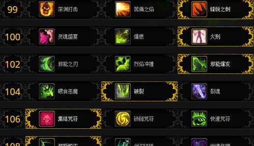 《魔兽世界》WLK血DK练级天赋选择指南（选对天赋）