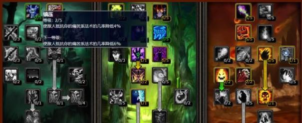 揭秘《魔兽世界》wlk五人本装备物品掉落机制（探究游戏中五人本的套装掉落规律）