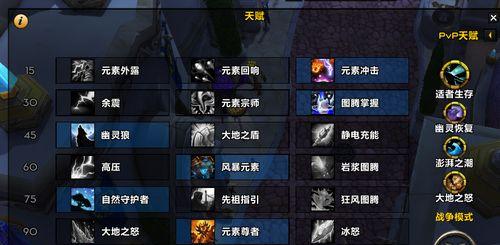 《魔兽世界》WLK奶萨练级天赋选择（选择适合自己的天赋）