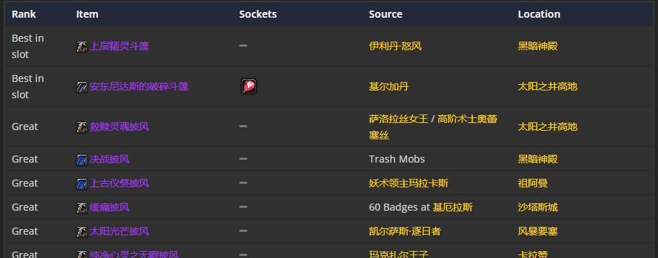 《魔兽世界》wlk铭文材料全解析（深入探究铭文玩法）