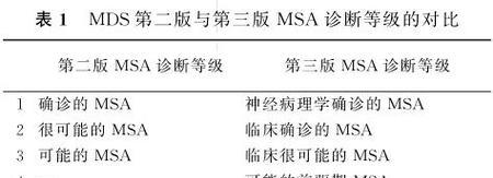 让你的游戏角色更加强大——掌握辐射4血清的获取方法和作用（让你的游戏角色更加强大——掌握辐射4血清的获取方法和作用）