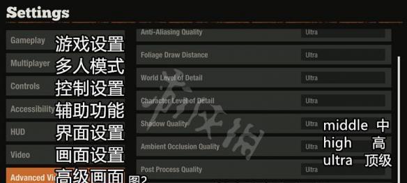 《腐烂国度2》人物技能全解析（掌握15种技能效果）
