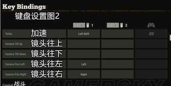 《腐烂国度2》人物技能全解析（掌握15种技能效果）