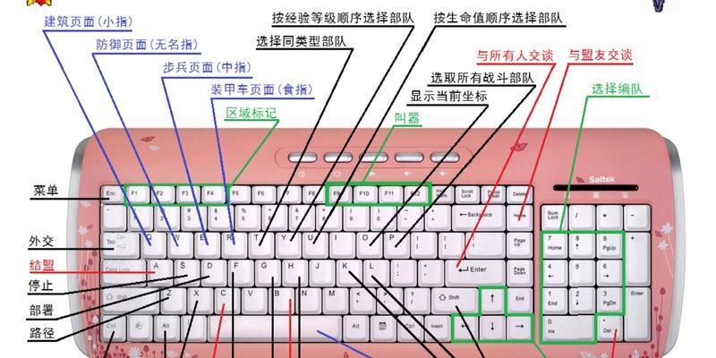 《红色警戒2尤里的复仇》秘籍大全（新手必看）