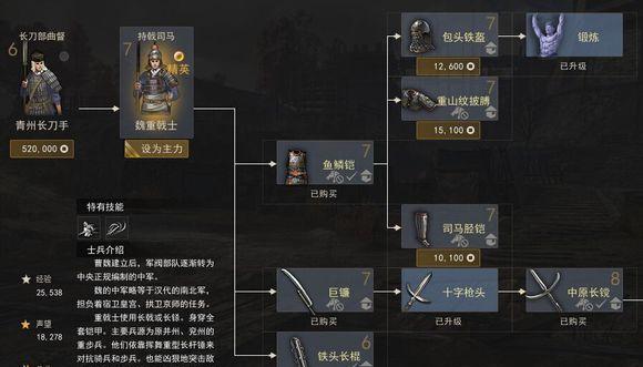 打造强大的虎豹骑步兵战斗力（以游戏为主）