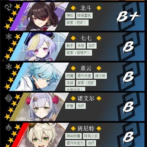《审判之眼》片桐匠好友任务攻略（详解流程）
