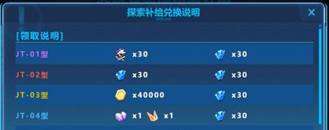 循环英雄补给效果一览？补给效果有哪些常见问题解答？