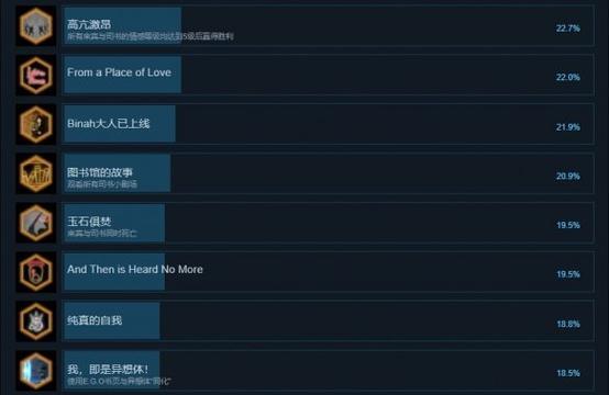 循环勇者破碎地理成就达成方法是什么？